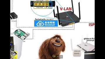 Newifi Restore GOCLOUD backup configuration with GAME PORT priority for wifi vendos.. VLAN config