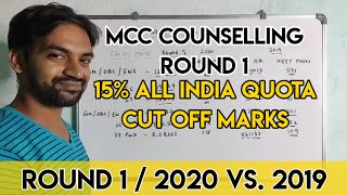 15% All India Quota cut off | MCC counselling 2020 | NEET 2020 Latest news