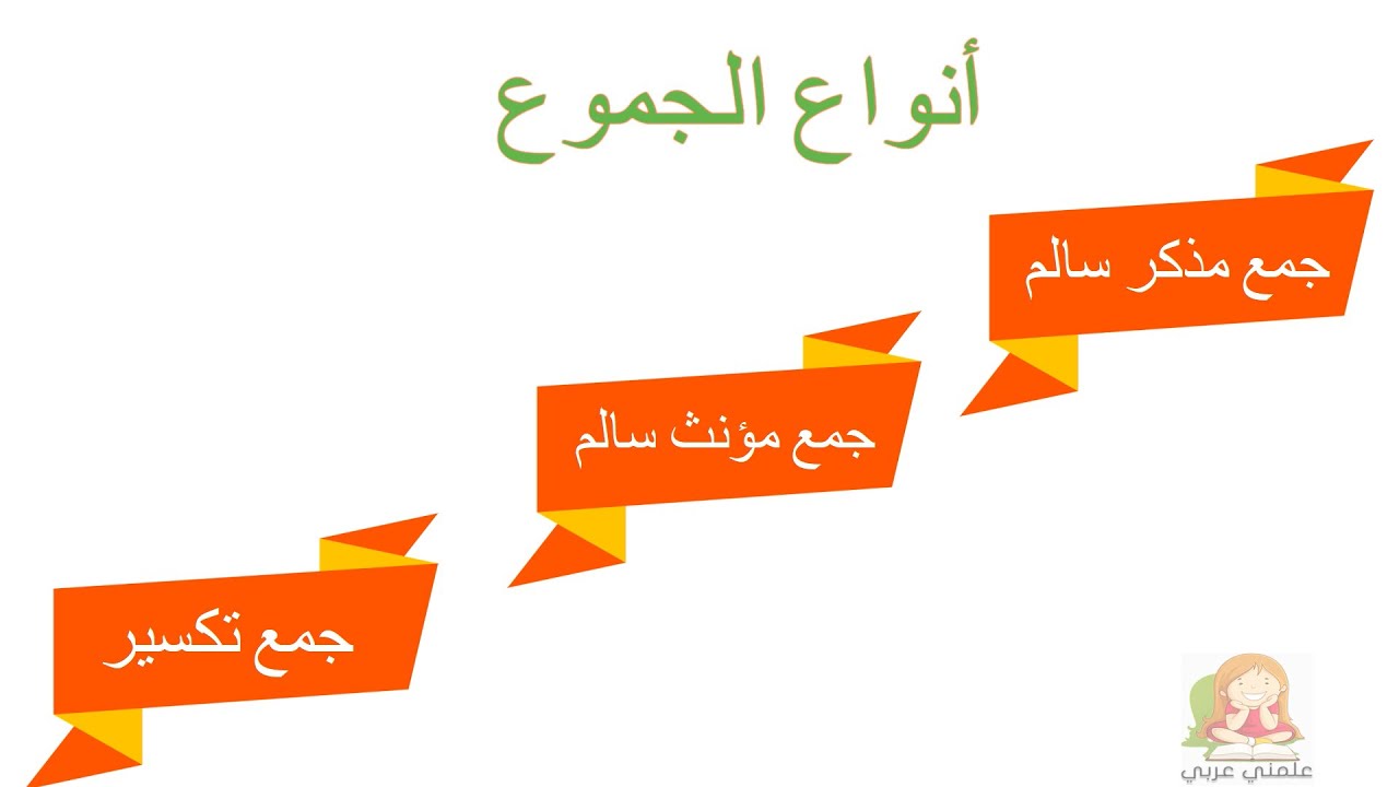 أنواع الجموع-شرح مبسط جدا في 5 دقائق