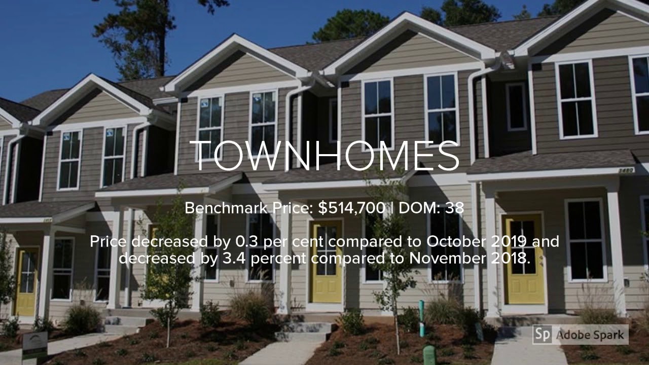 Fraser Valley Housing Market Update November 2019 YouTube