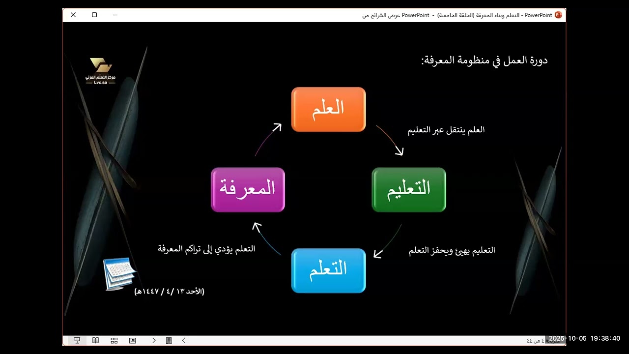برنامج ساعة مهارة اللقاء الخامس