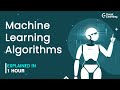 Machine Learning Algorithms | Machine Learning Tutorial for Beginners | Great Learning