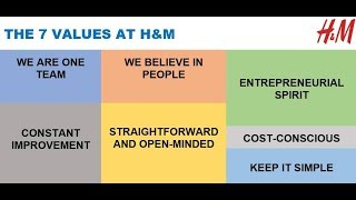 h 7 m