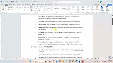 Differences between CBSEM, PLSSEM, and GSCA