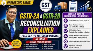 GSTR-2A & GSTR-2B Reconciliation Explained | Full GST ITC Matching Process in Hindi