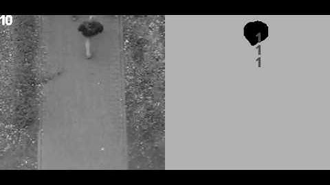 Computer vision - people counting algorithm - source code link