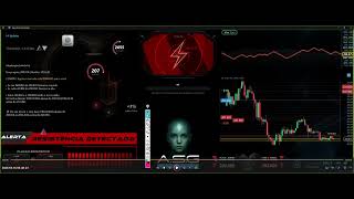 ASG | Sinal Ultra: O Nível Máximo de Suporte vs Resistência.