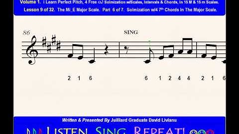 Part 6b. LESSON 9 of 32, The Mi_E Major Scale. EAR TRAINING EXERCISES