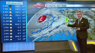 Partly cloudy skies and mild temperatures in Kern's forecast