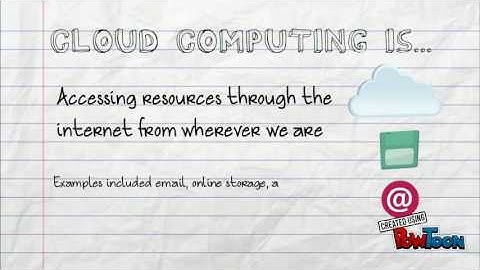 Virtualization vs Cloud Computing