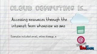 Virtualization vs Cloud Computing