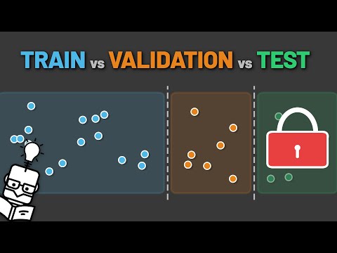 Train vs Validation vs Test Sets - Why You Need All Three