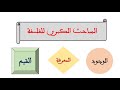 المباحث الكبرى للفلسفة 