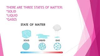 THREE STATES OF MATTER mp4 ppt