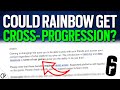 Cross-Progression in Rainbow Six Siege? Rainbow Speculation