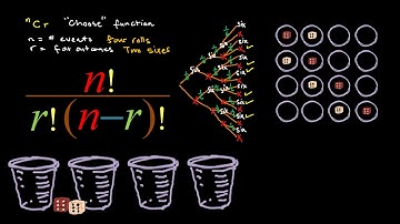 Probability - Combinations Approach (independent events)