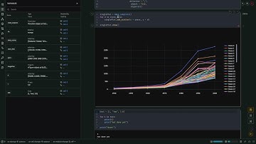 Using error bars in Plotly
