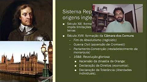 Quando surgiu a democracia representativa?