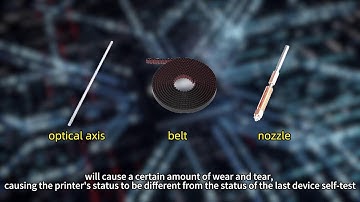 K1 series maintenance operations