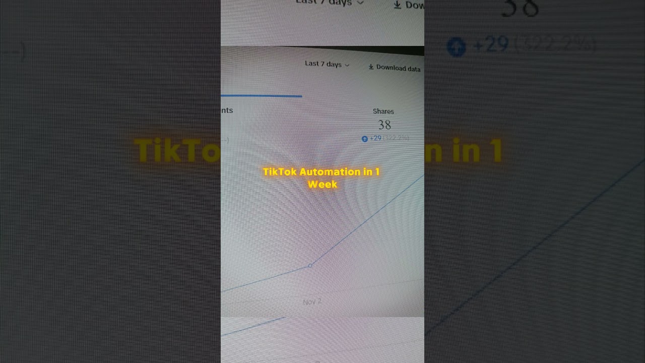 TikTok Automation in 1 Week — Worth It?  