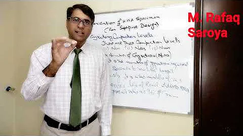 Lecture 16 Description of Gyratory Compaction Level for Superpave Mix Design