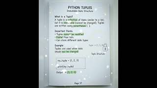 💻Tuples in Python👥💻#shorts#shortvideo#trending#trendingshorts#viral#ytshorts#yt#tuples#python#shorts
