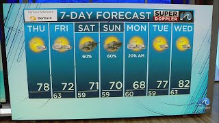 WAVY Weather Afternoon Update | May 16, 2024