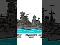 1 Modern Nuclear Submarine vs Entire Imperial Japanese Navy #imperialjapan #modernmilitary #military