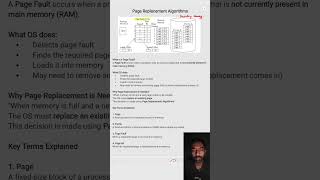 Introduction To Page Replacement Algorithms | Operating System #fifo #operatingsystem #paging