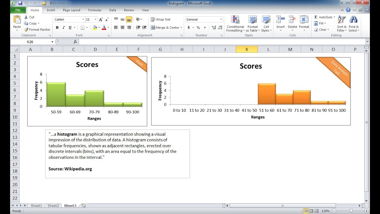 Create a Histogram - YouTube