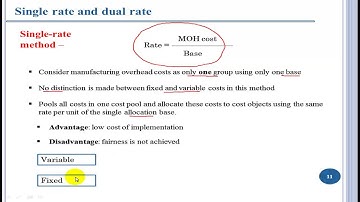 Cost accounting - Overhead costs (Part 1)