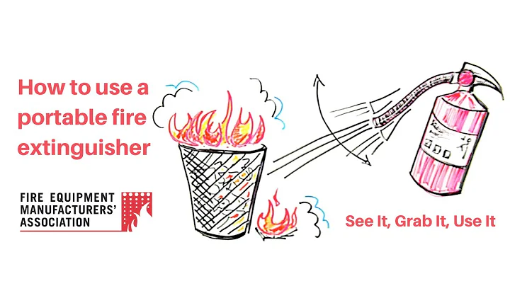 How to use fire extinguisher [#SeeItGrabItUseIt] - DayDayNews