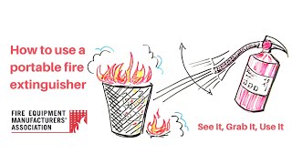 How to use fire extinguisher [#SeeItGrabItUseIt]