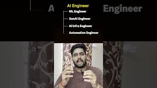 AI Engineer Vs AI infra engineer