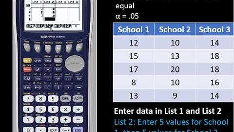 Casio: One-Way ANOVA, entering data in List 1, List 2