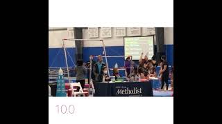 Famous Malia Maxwell - Level 7 Bar Deductions (01.22.21) Wealth