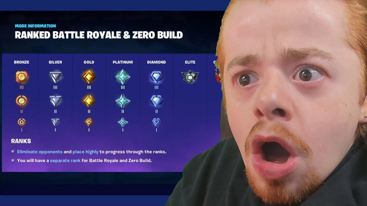 🔴LIVE Grinding Ranked Fortnite! ANNOUNCEMENT. YouTube