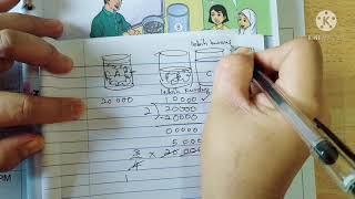 MATEMATIK TAHUN 4: UNIT 1 NOMBOR DAN OPERASI. BELAJAR ANGGARAN MUKASURAT 13-14