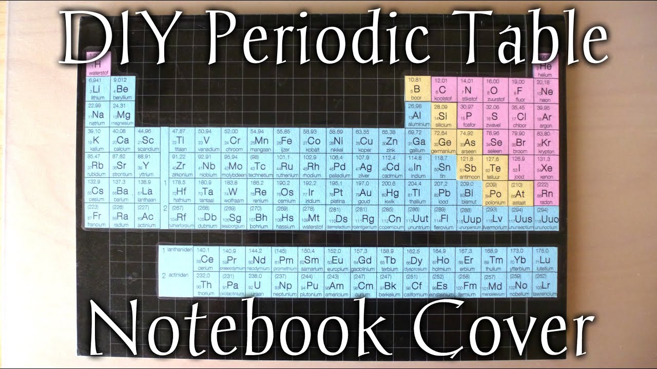 How To Draw Periodic Table On Chart Paper