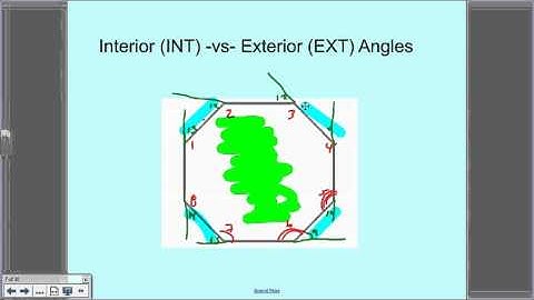 Geo: Unit 9 Day 1- Polygons & Their Angles