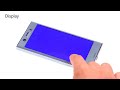 Sony Xperia XZ1 Compact フロントパネル交換ガイド