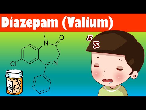 Diazepam (Valium) - Uses, Mechanism Of Action, Pharmacology, Adverse Effects, And Contraindications