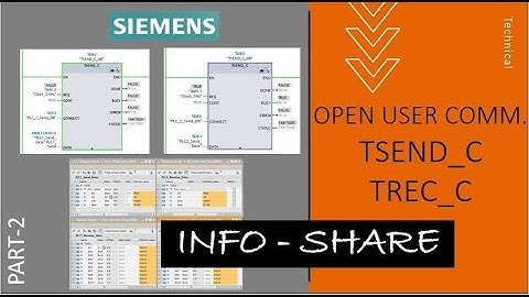 TSEND_C & TREC_C | Part 2 | TIA Portal
