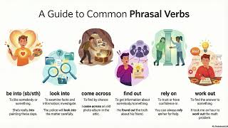 Close up (Prep 1) /Vocabulary/ Unit 2 part 2
