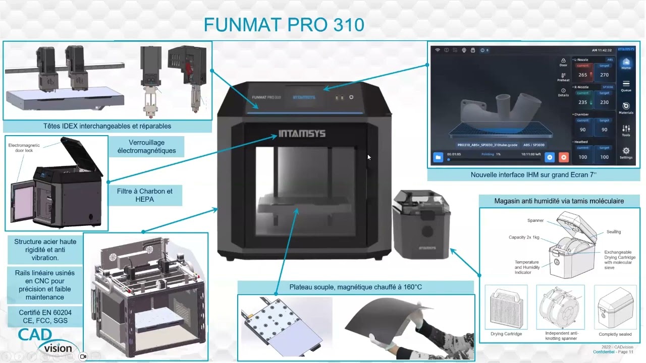 Webinar Meilleurs choix FDM ou FFF : INTAMSYS