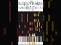 Banana Peel Rag [Gus Winkler]-Ending Part | Ragtime Piano Tutorial #Shorts