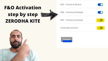 How to activate Future and Options segment in Zerodha Demat account | How to activate F&O in Zerodha