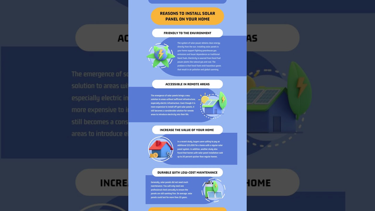 what-is-wp-in-solar-panel