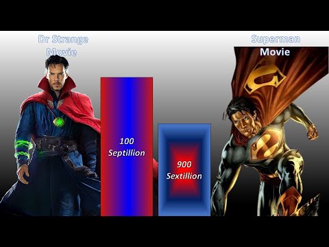 Dr. Strange Vs Superman Power Level