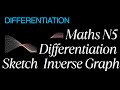 Mathematics N5 Differentiation - Sketch graph of Inverse functions @earthlyteachings